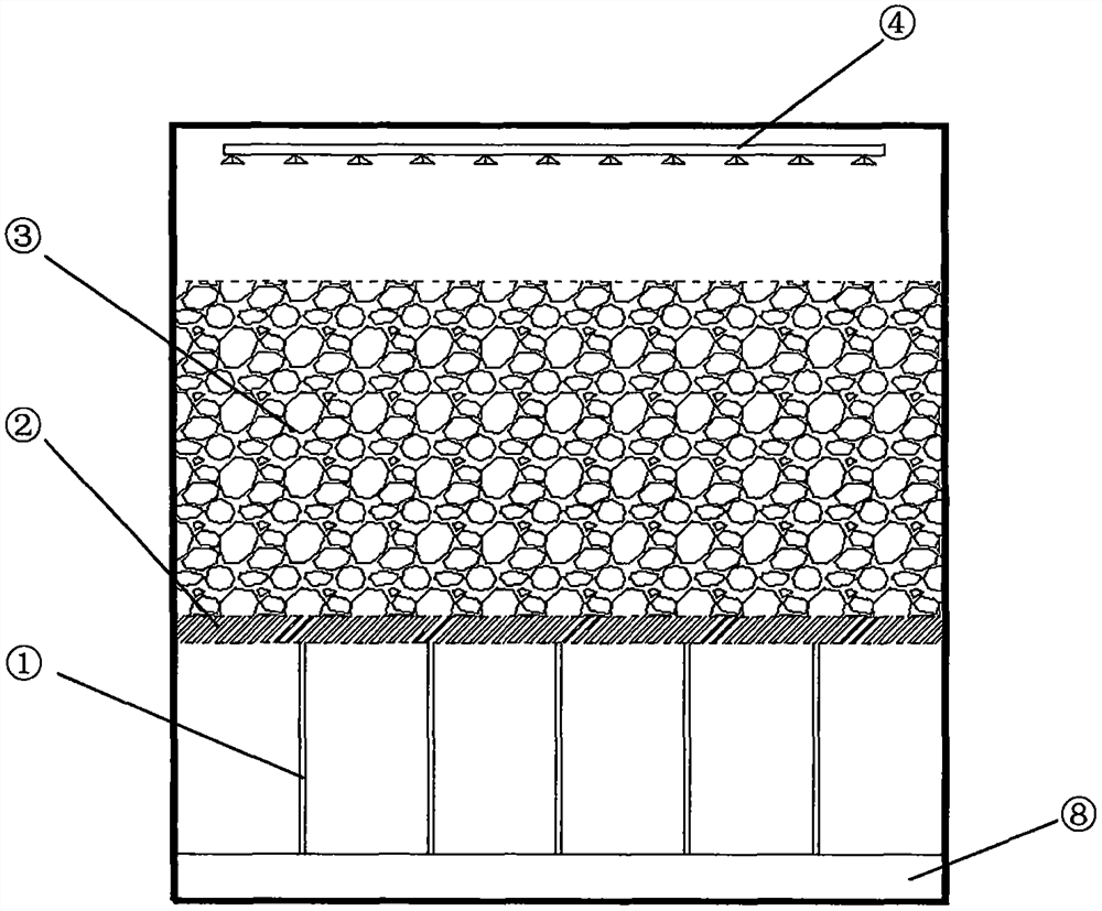 Overhead modular deodorization device for tunnel fermentation bin