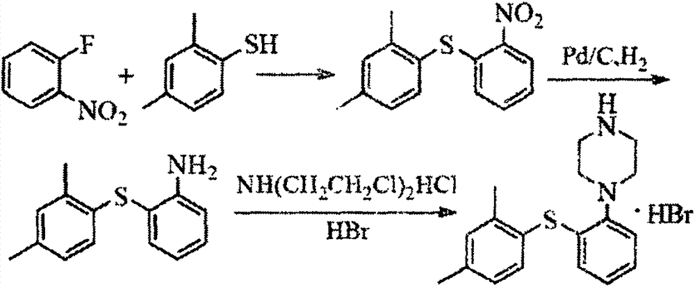New synthesis process for vortioxetine hydrobromide