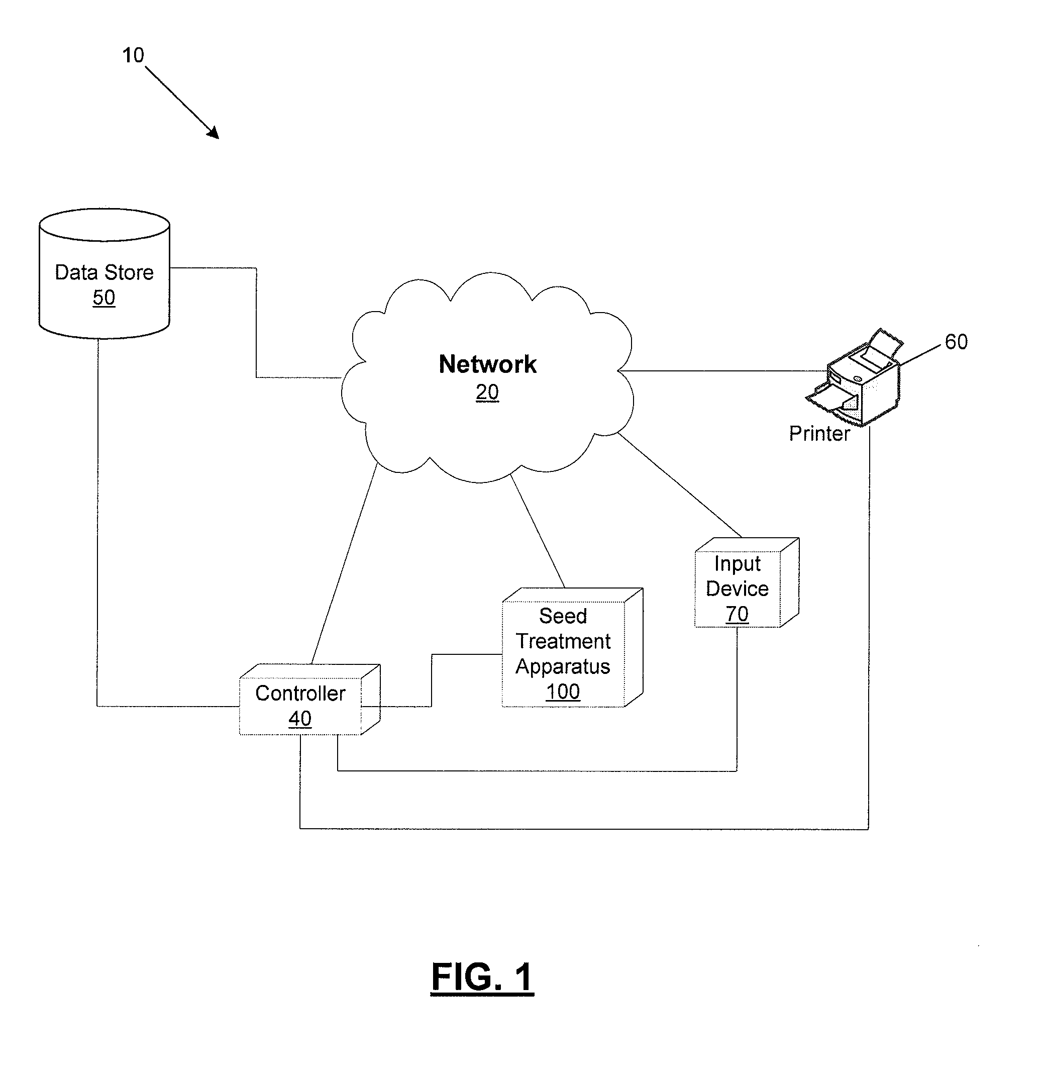 Intelligent seed treatment system and method