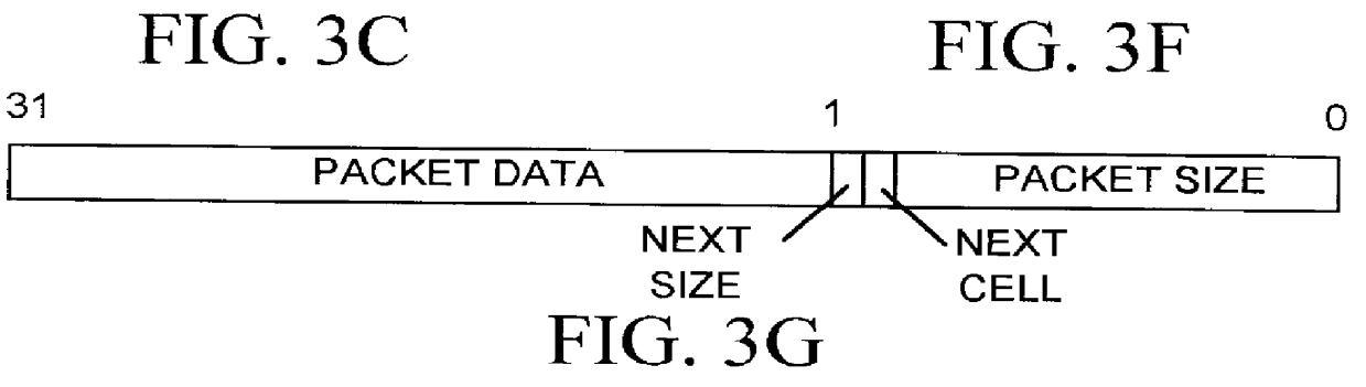 Dynamically configurable buffer for a computer network