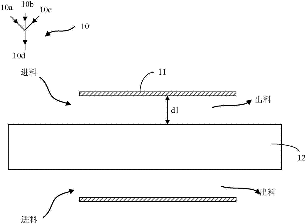 Preparation method of PICC conduit