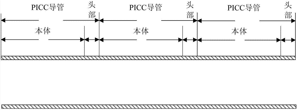 Preparation method of PICC conduit