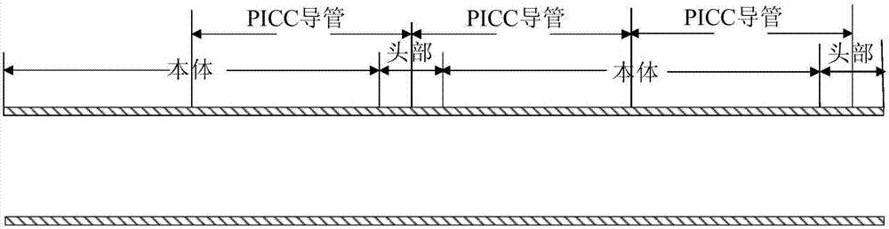 Preparation method of PICC conduit