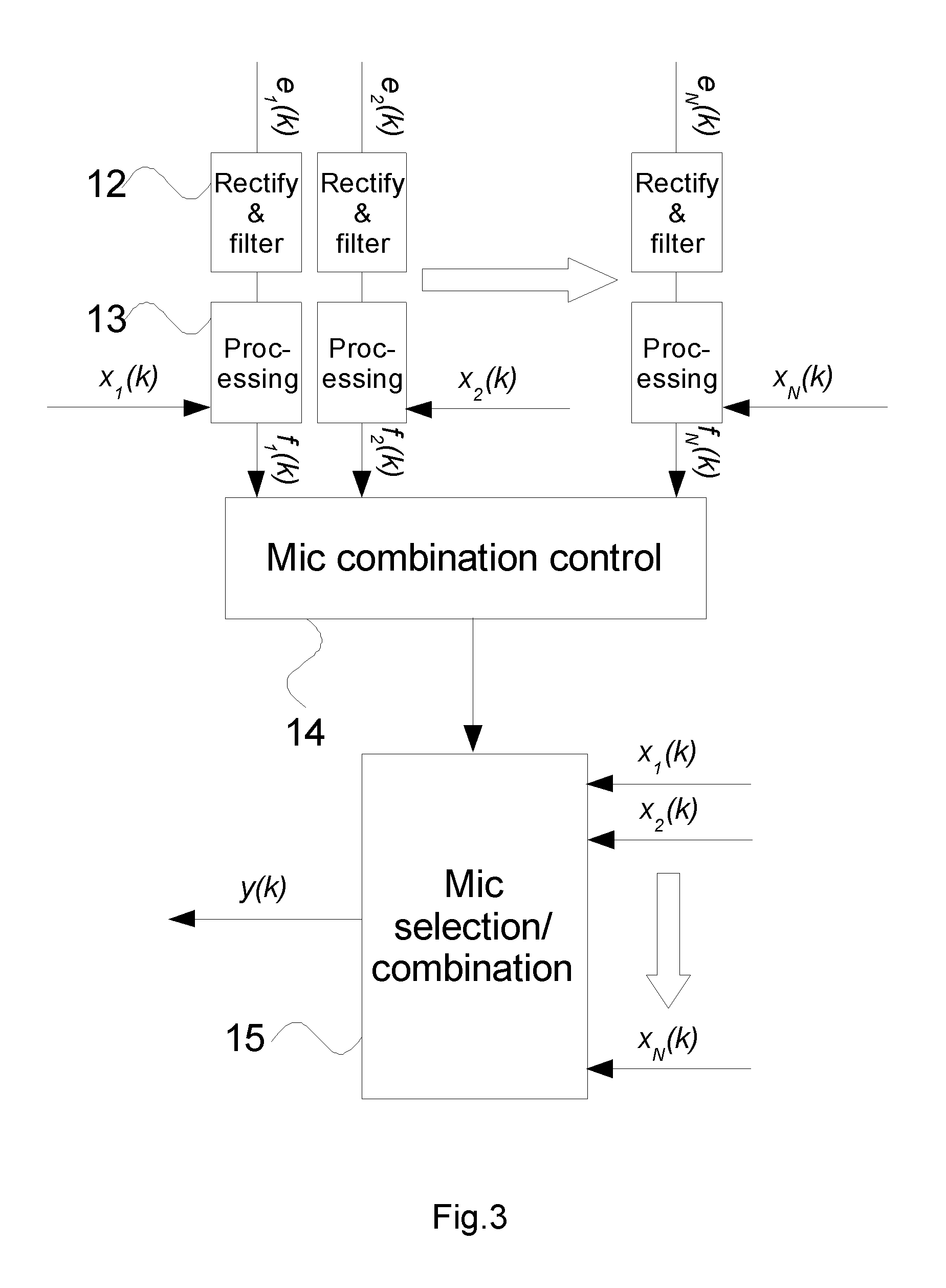 Method and device for microphone selection