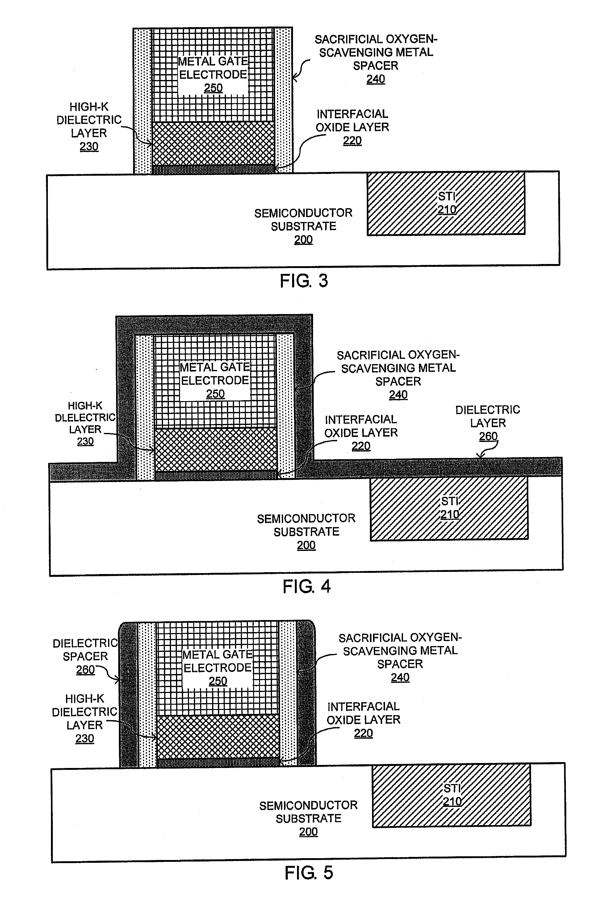 Manufacturing method of gate stack and semiconductor device