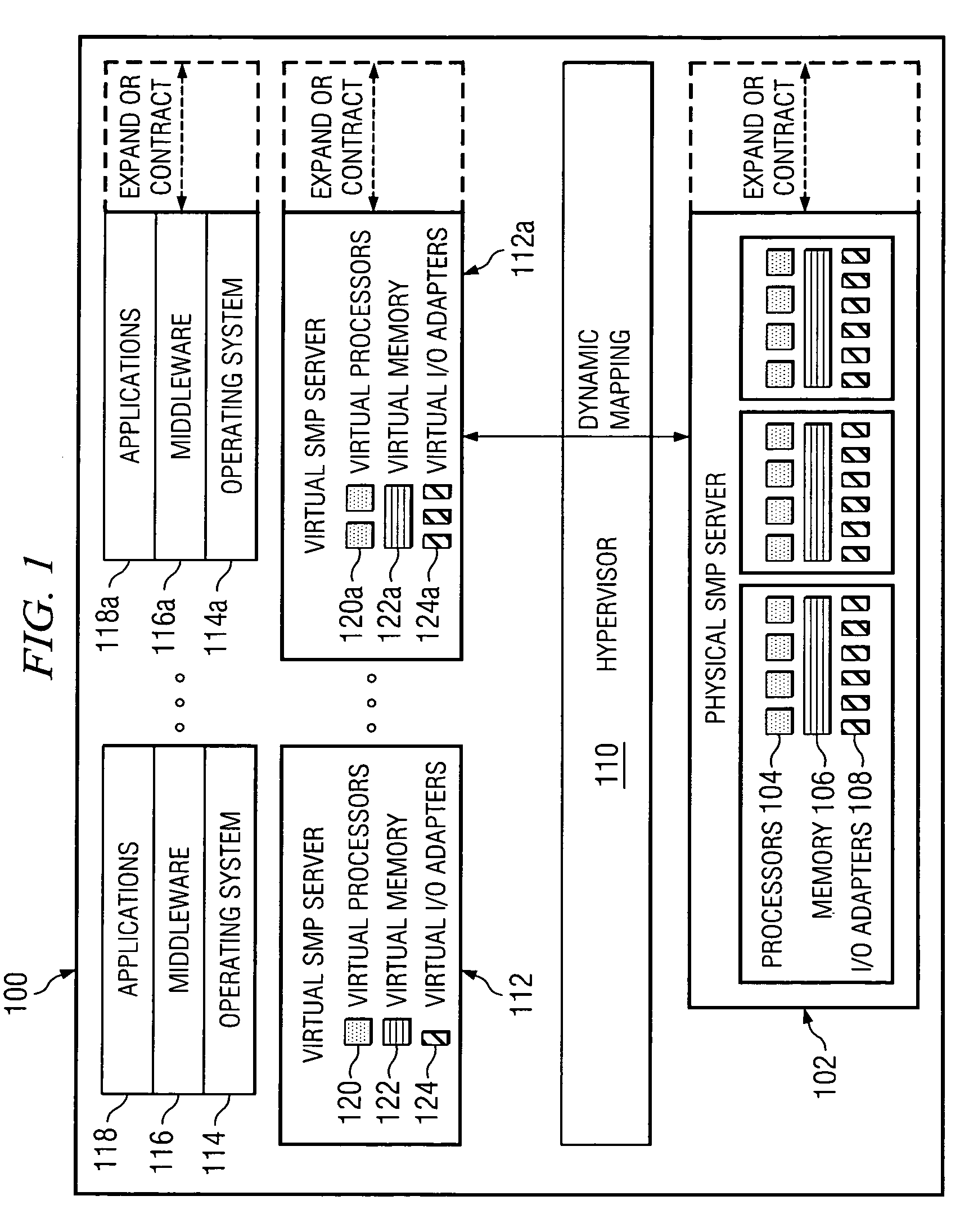 Method, apparatus, and computer program product for dynamically tuning amount of physical processor capacity allocation in shared processor systems