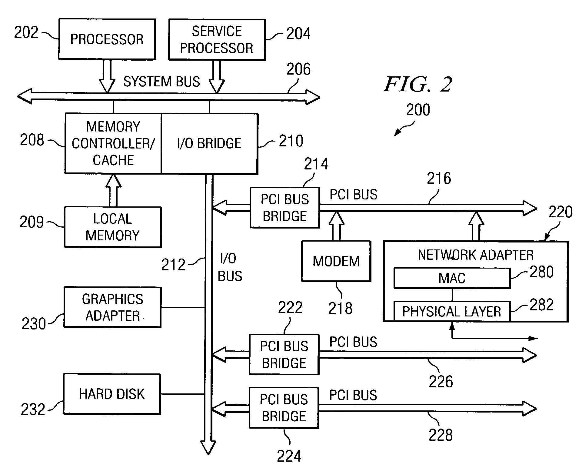 Method, apparatus, and computer program product for dynamically tuning amount of physical processor capacity allocation in shared processor systems