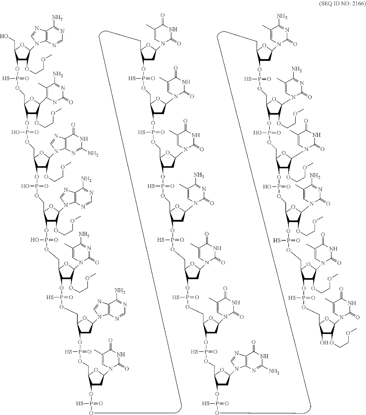 Compounds and methods for reducing snca expression