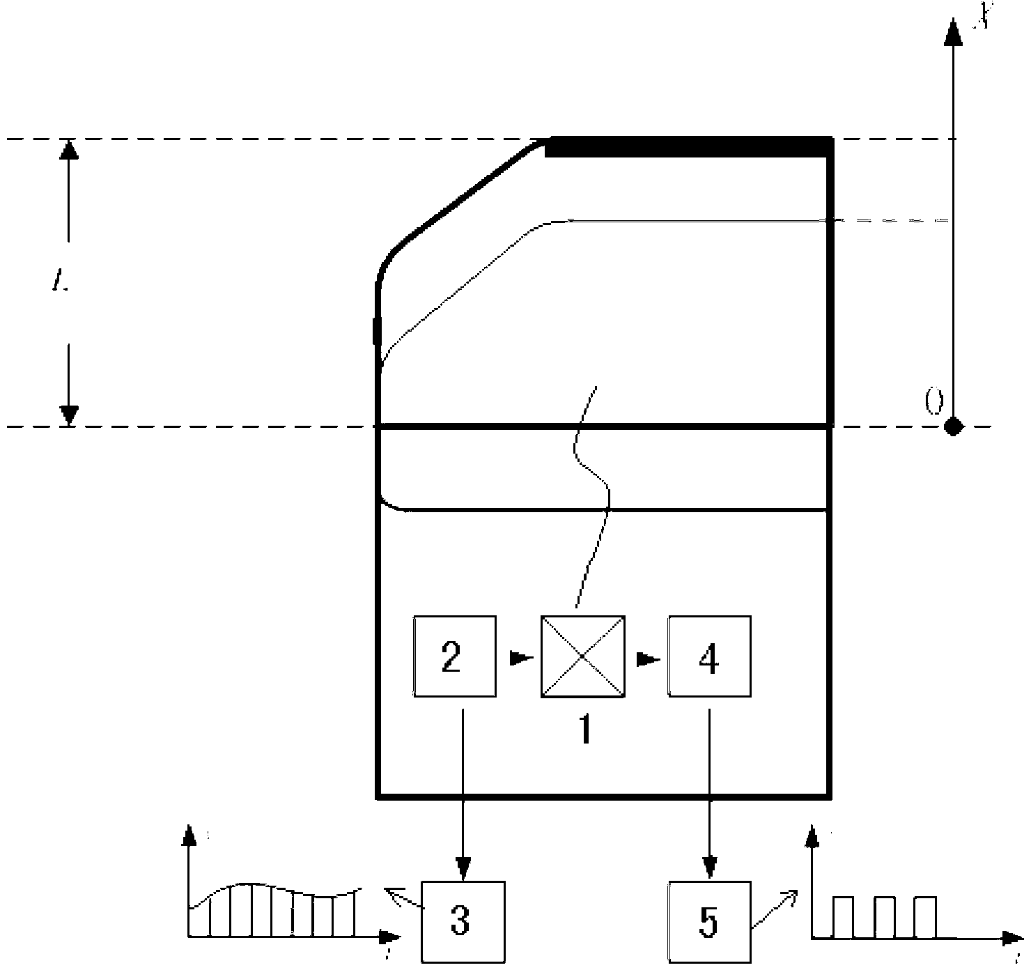 Self-learning method of anti-pinch parameters of electric car window