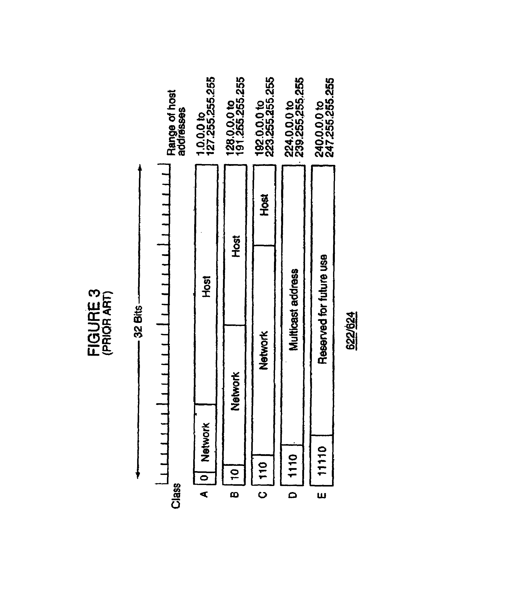 Methods, apparatus and data structures for preserving address and service level information in a virtual private network