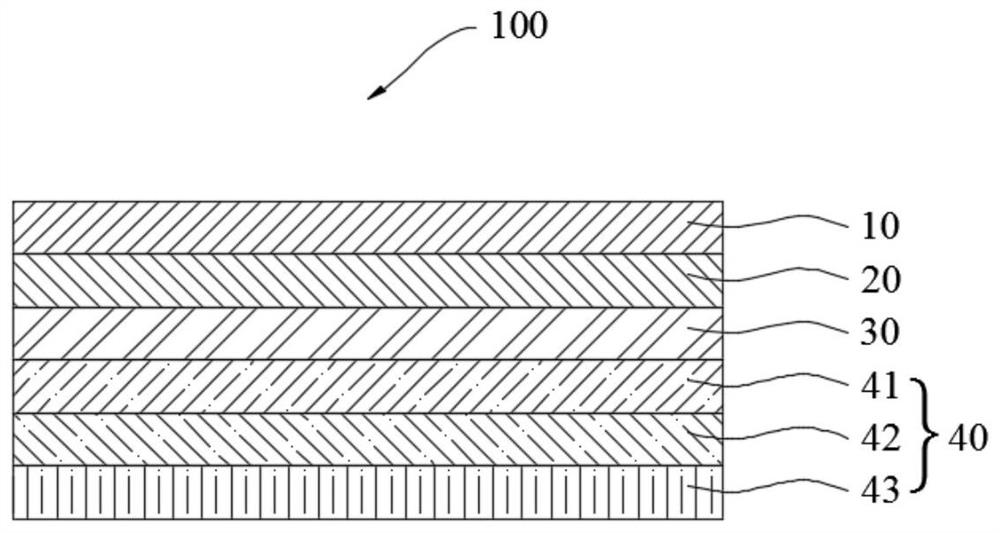 Shell assembly, preparation method of shell assembly and electronic equipment