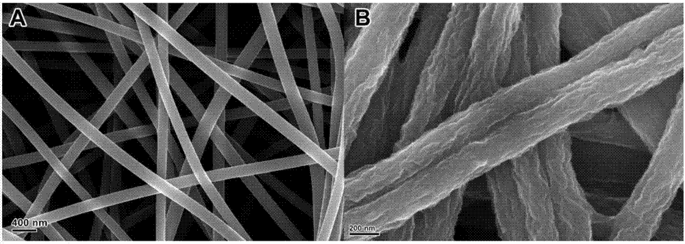 Tungsten selenide/graphene/carbon nanofiber composite material and preparing method thereof