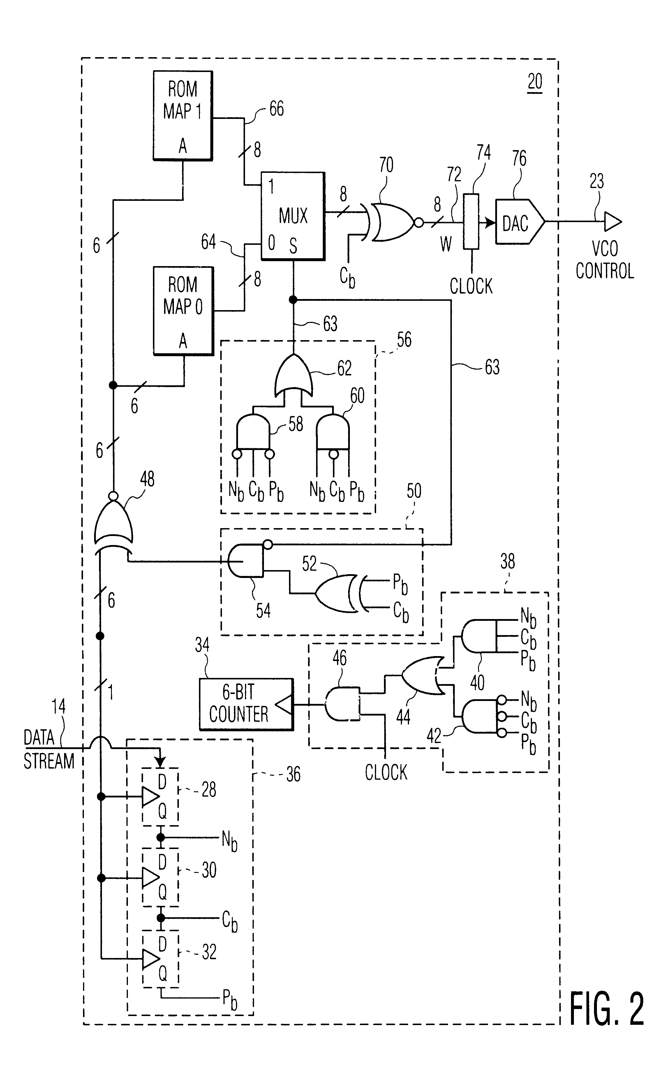 Method and apparatus for VCO modulation in a communication system