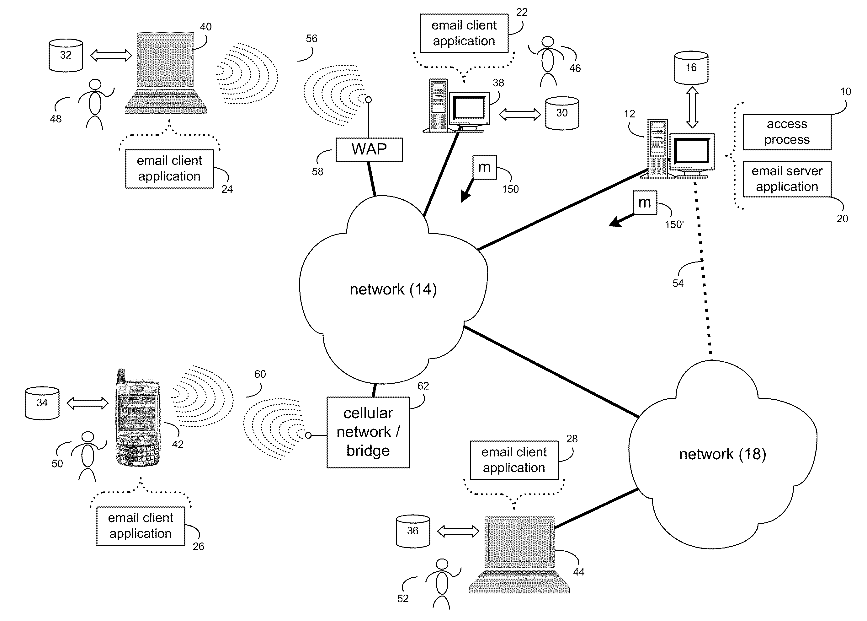 System and method for allowing access to content