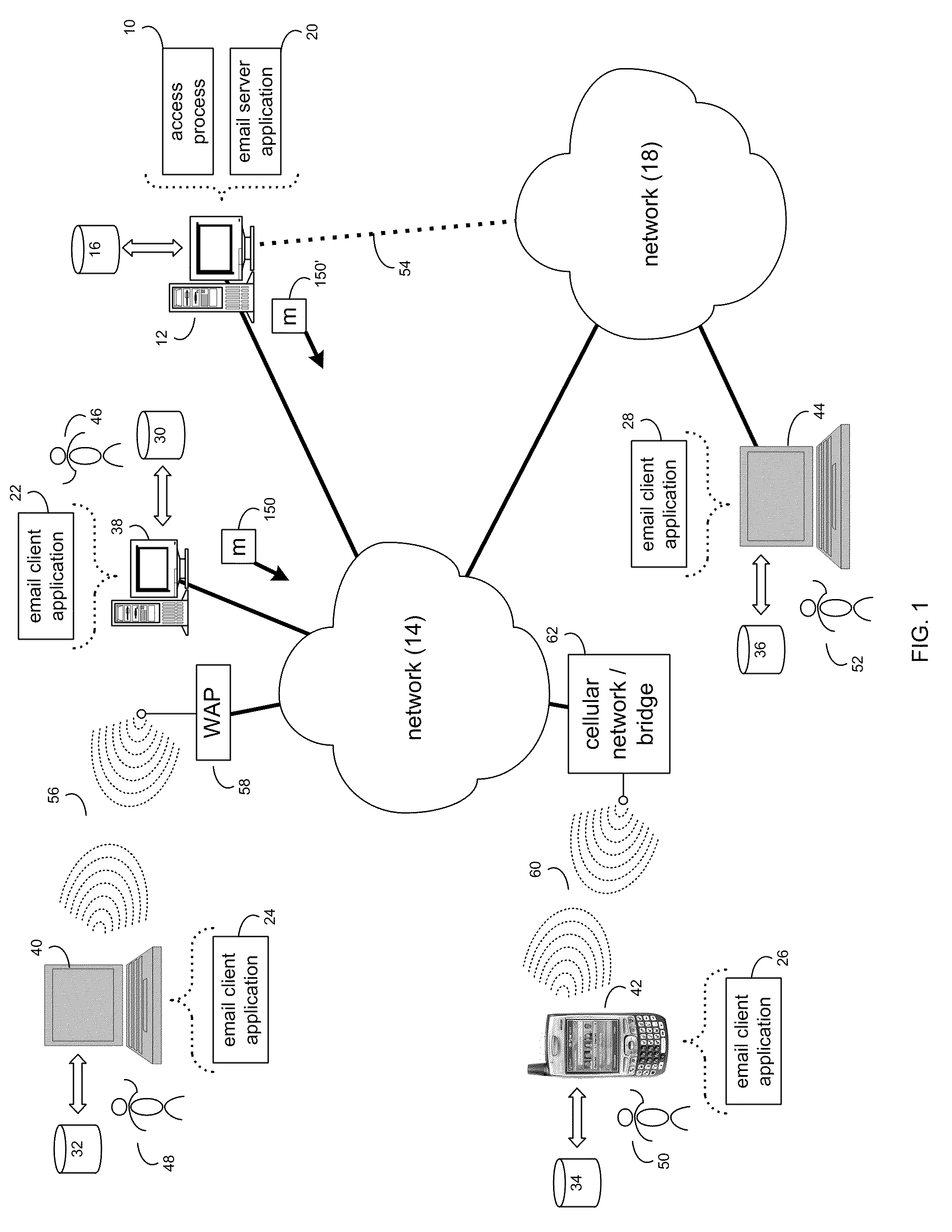 System and method for allowing access to content