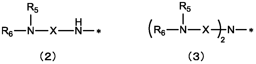 Pigment dispersing agent, pigment composition, and pigment coloring agent