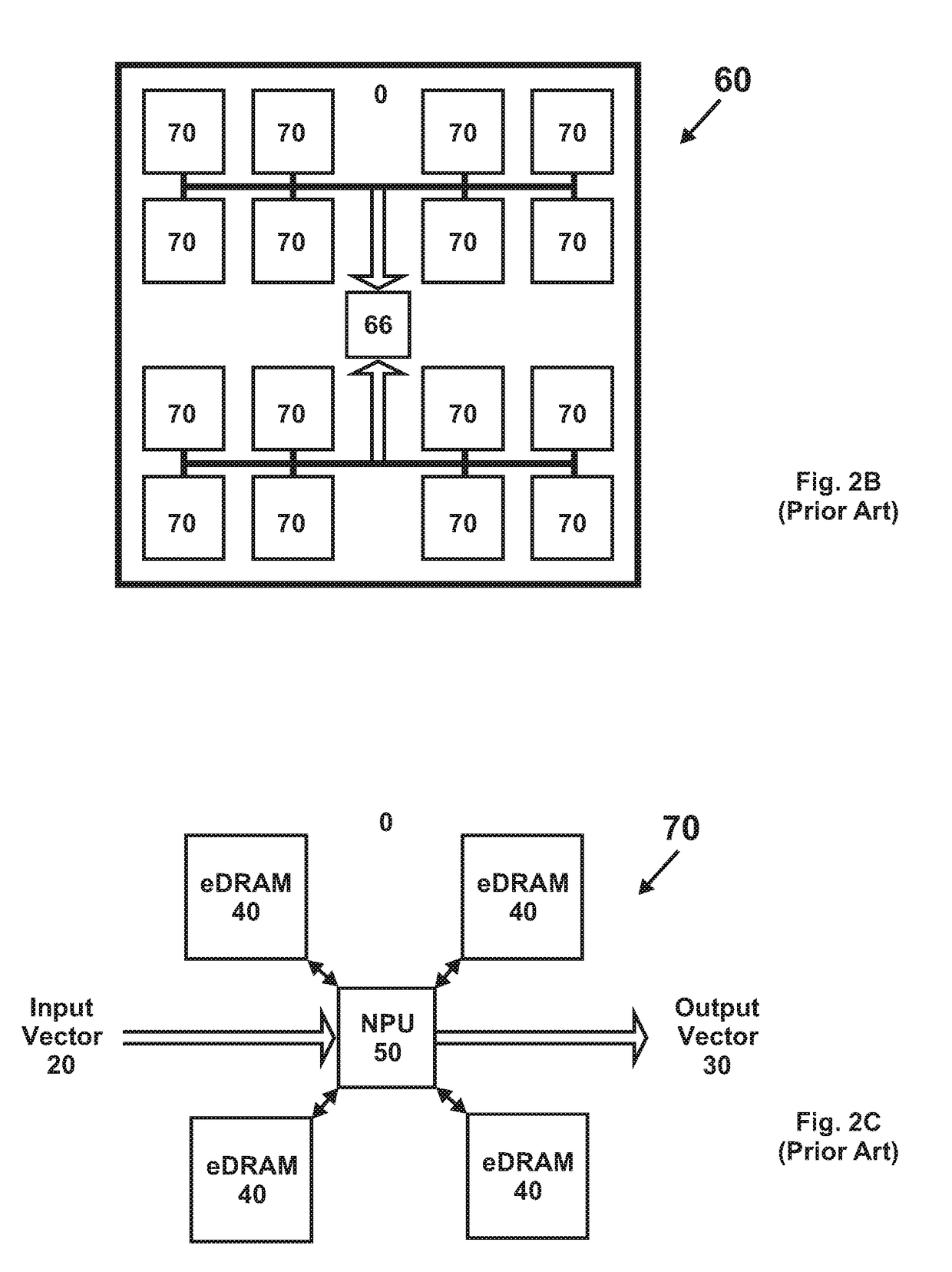 Integrated Neuro-Processor Comprising Three-Dimensional Memory Array