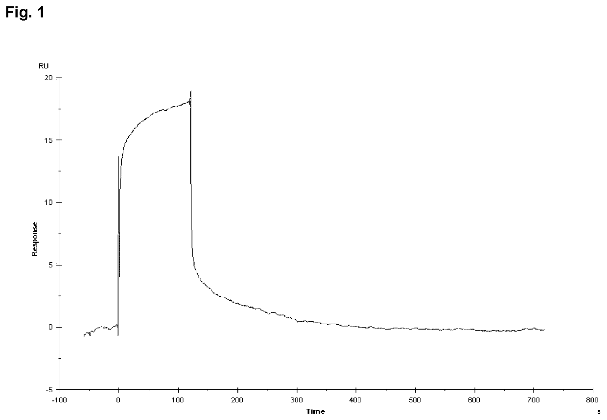 Peptide compounds and peptide conjugates for the treatment of cancer through receptor-mediated chemotherapy