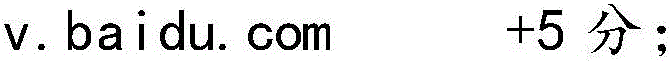 Method and system for identifying video preference based on Internet retrieval keywords