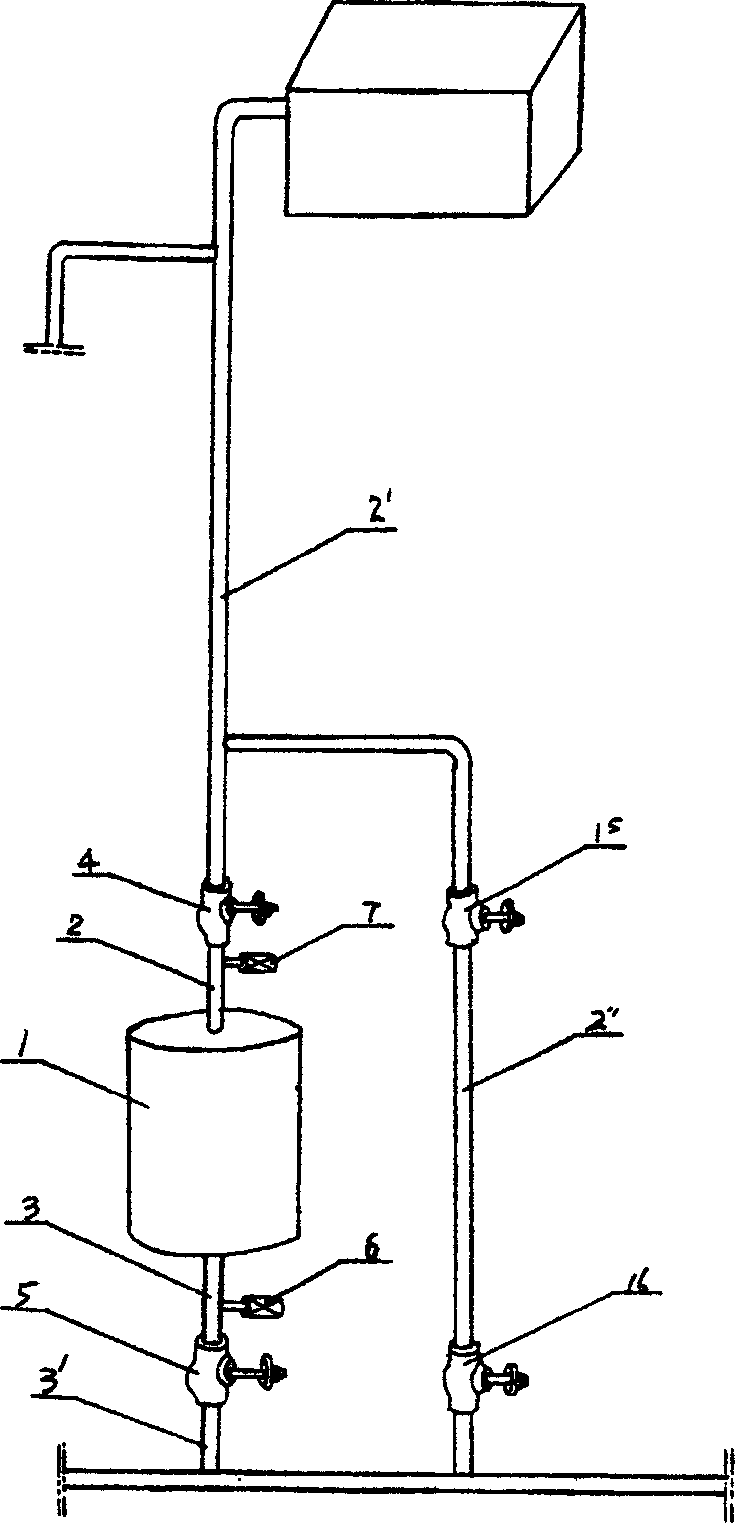 Water intake pipes emptying and antifreeze method and apparatus
