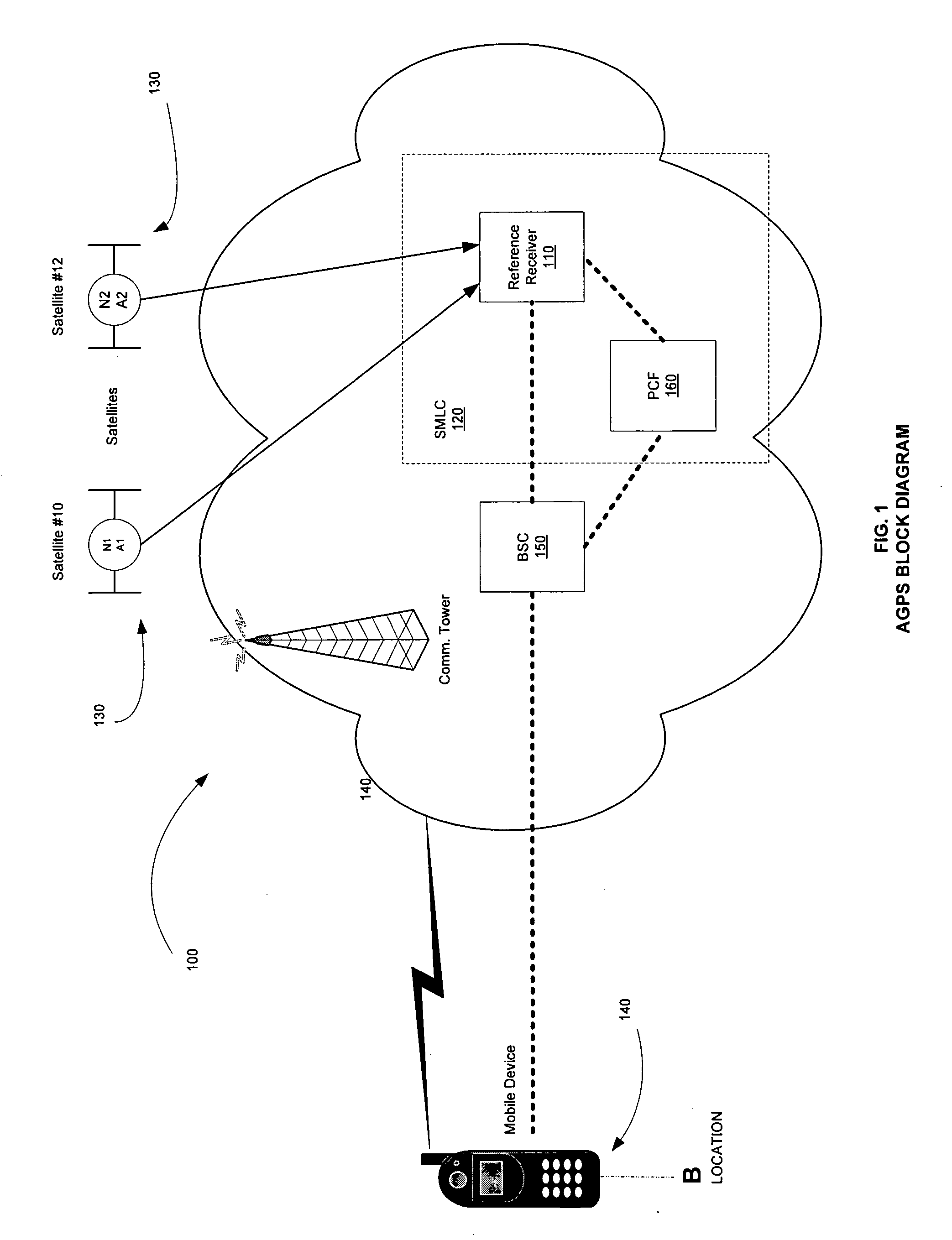 Method of compressing GPS assistance data to reduce the time for calculating a location of a mobile device