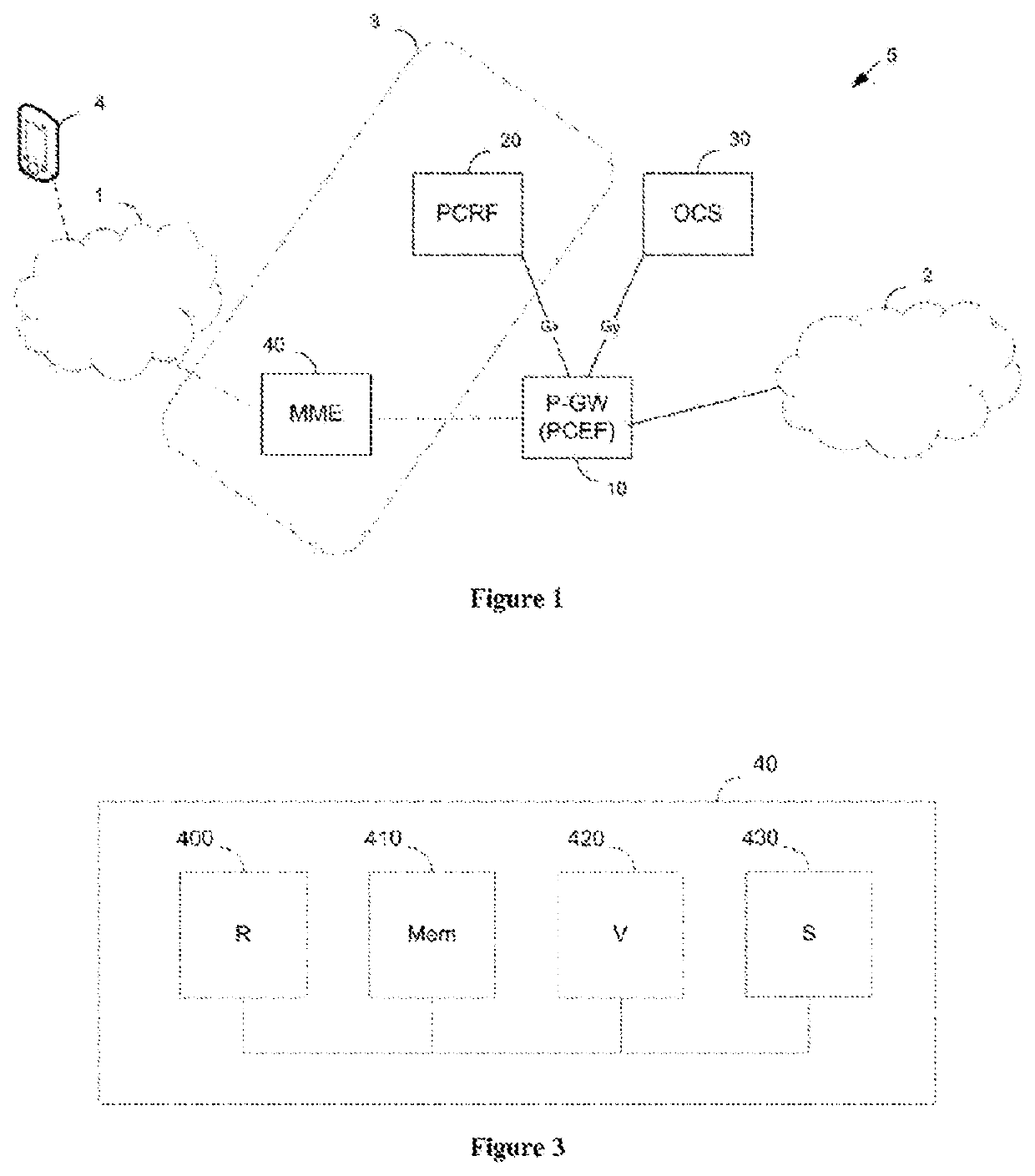 Method for managing network traffic related to a mechanism for signaling the presence of a terminal