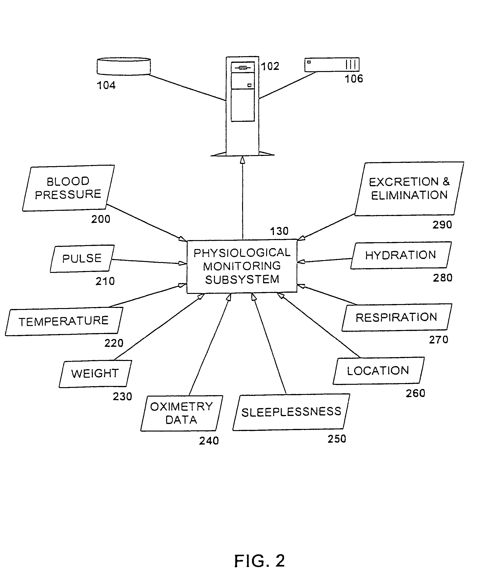 Apparatus for non-intrusively measuring health parameters of a subject and method of use thereof