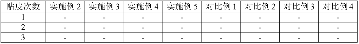 Anti-aging skin activating and caring liquid containing growth factors and preparation method thereof