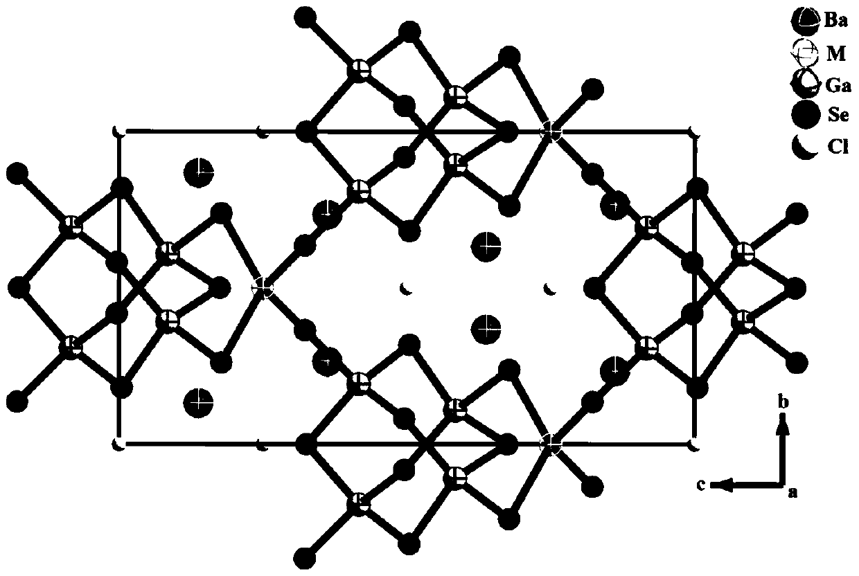 A kind of mid-infrared nonlinear optical crystal, its preparation method and application