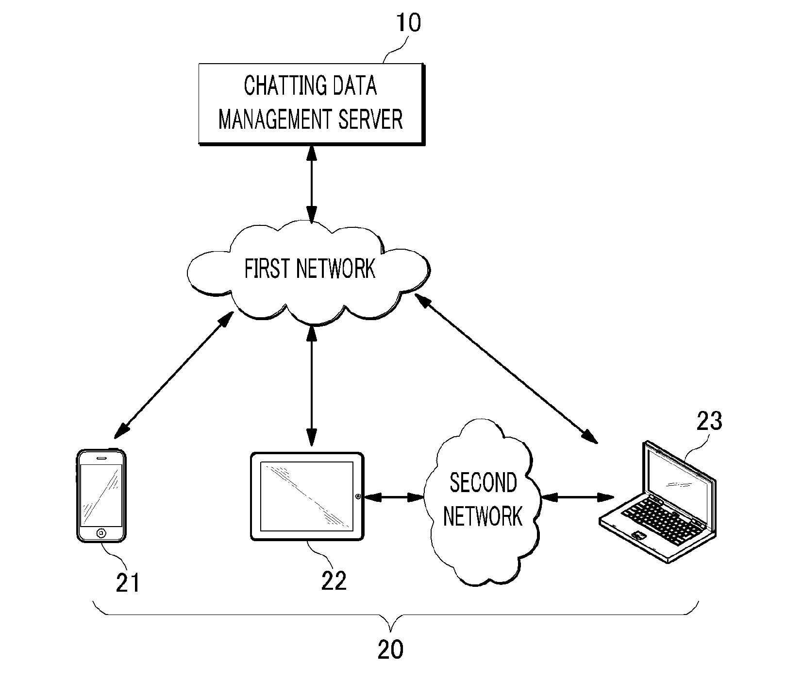 Device and method for displaying image in chatting area and server for managing chatting data