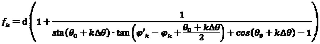 A Calibration Method of Double Grating Focal Length Measuring Instrument