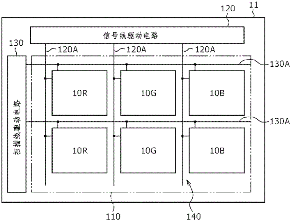Organic electroluminescence display device and manufacturing method thereof