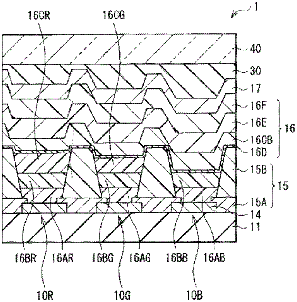 Organic electroluminescence display device and manufacturing method thereof