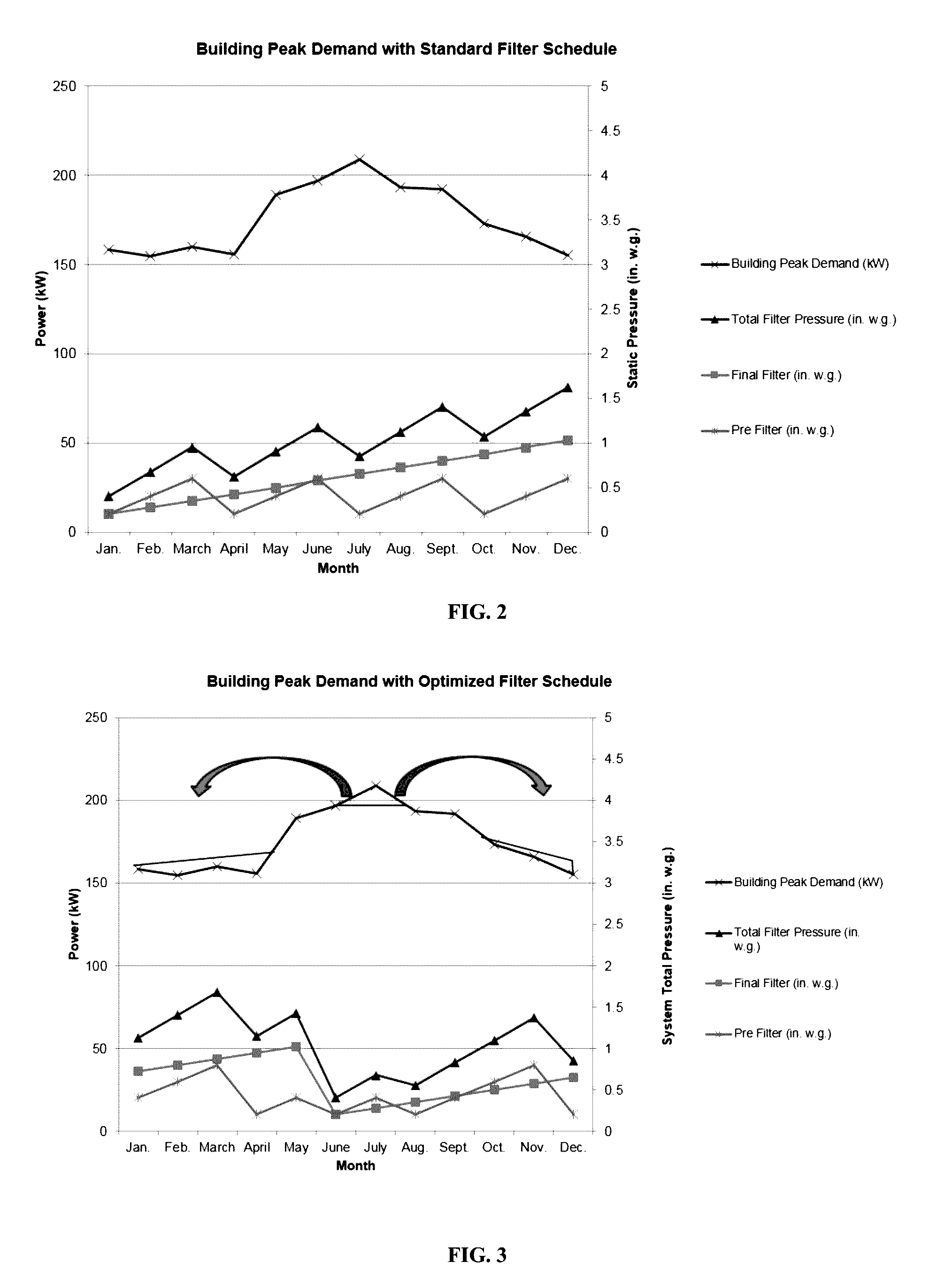 Air handling unit filter replacement system and method