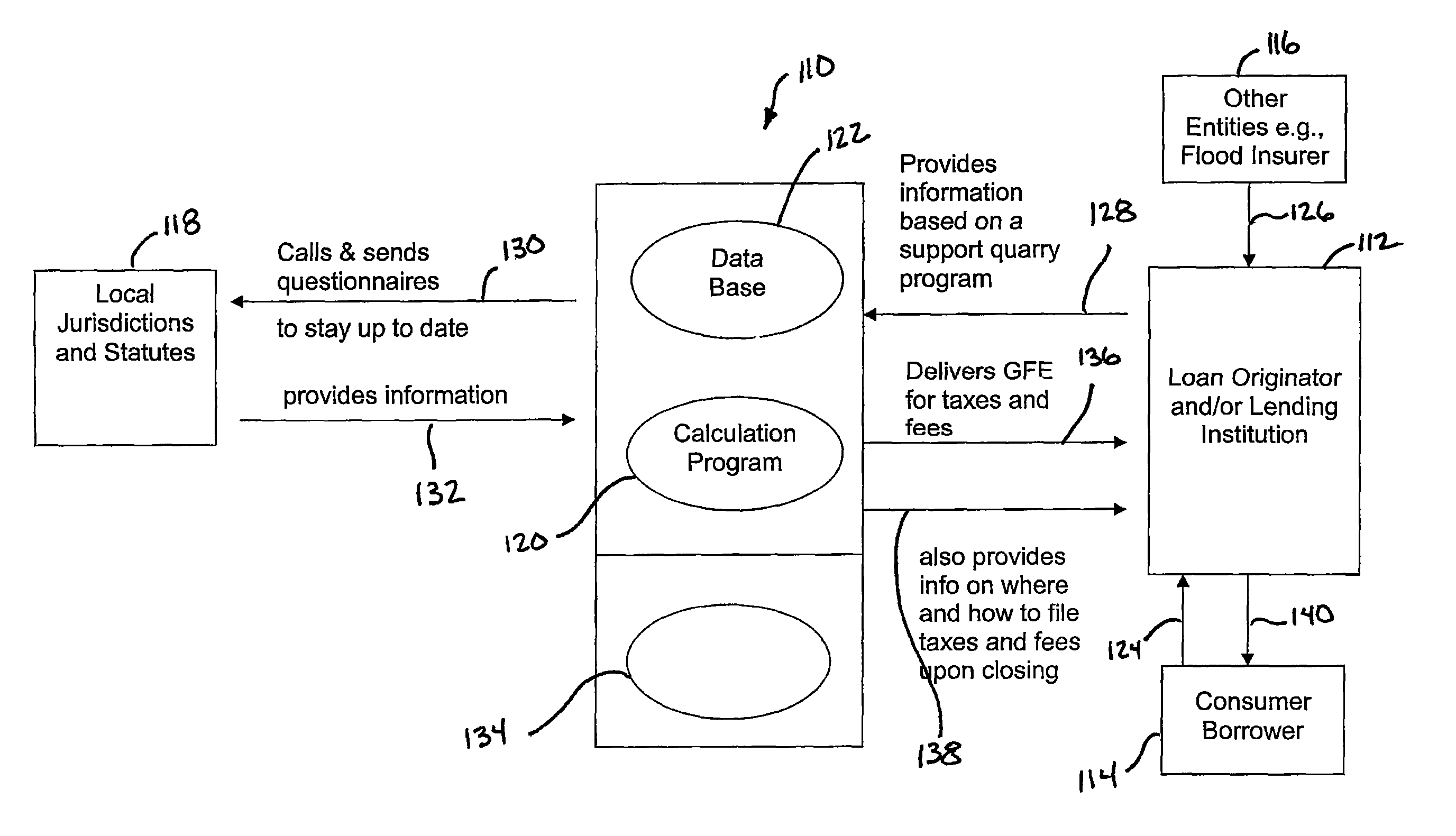 System and method for generating and tracking field values of mortgage forms