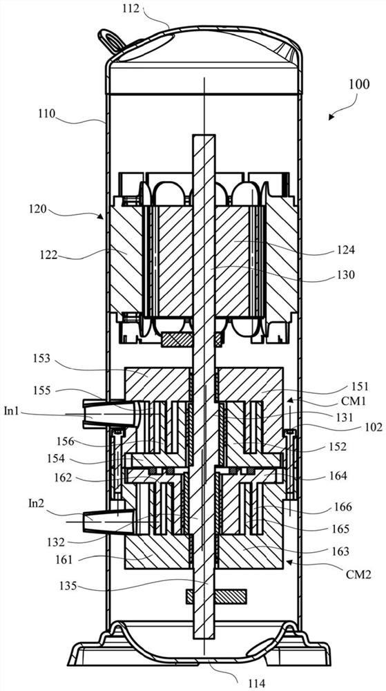 Scroll compressor