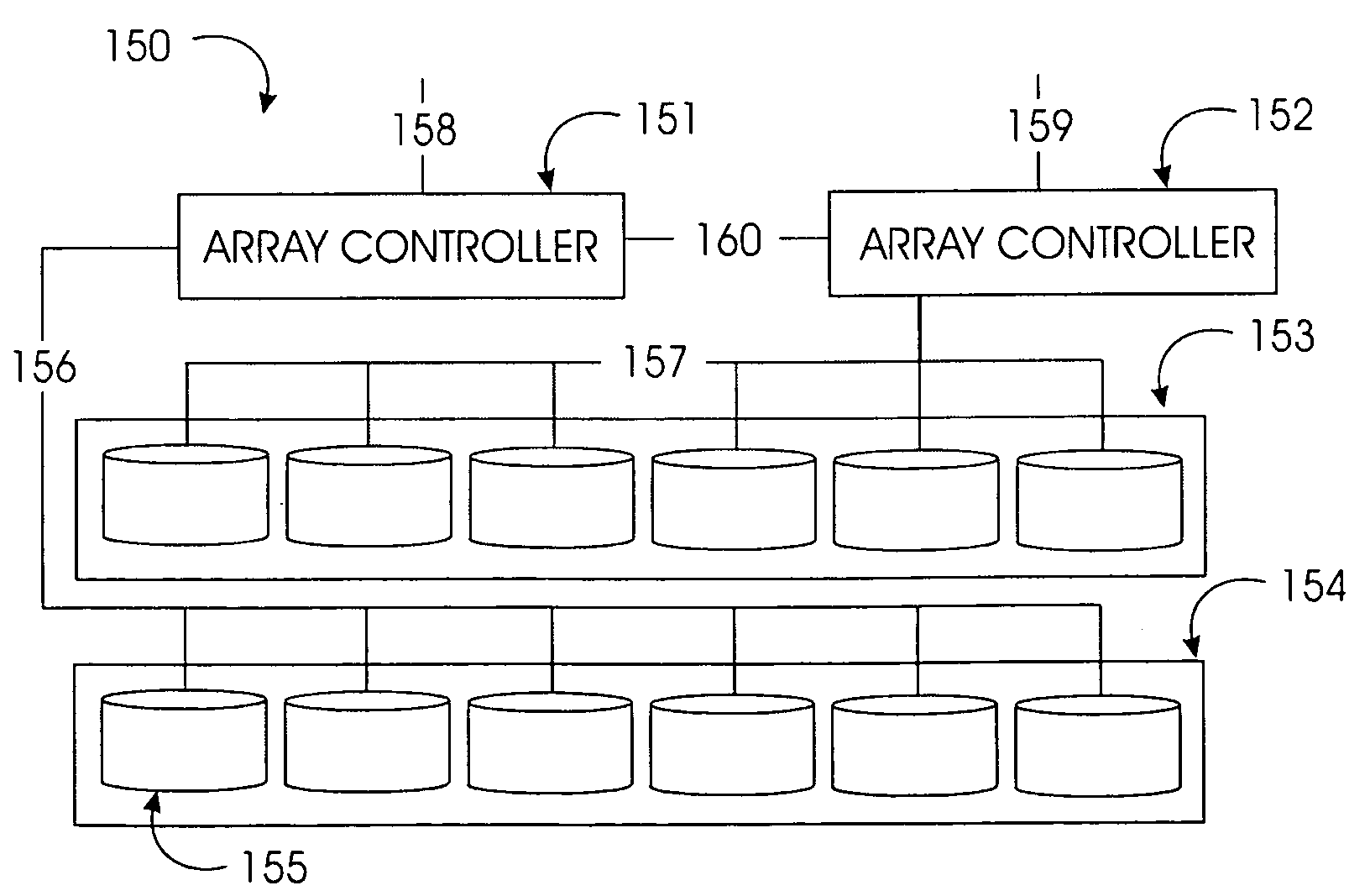 Anamorphic Codes