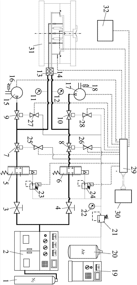 Injection mold and control system and method for controlling mold cavity pressure