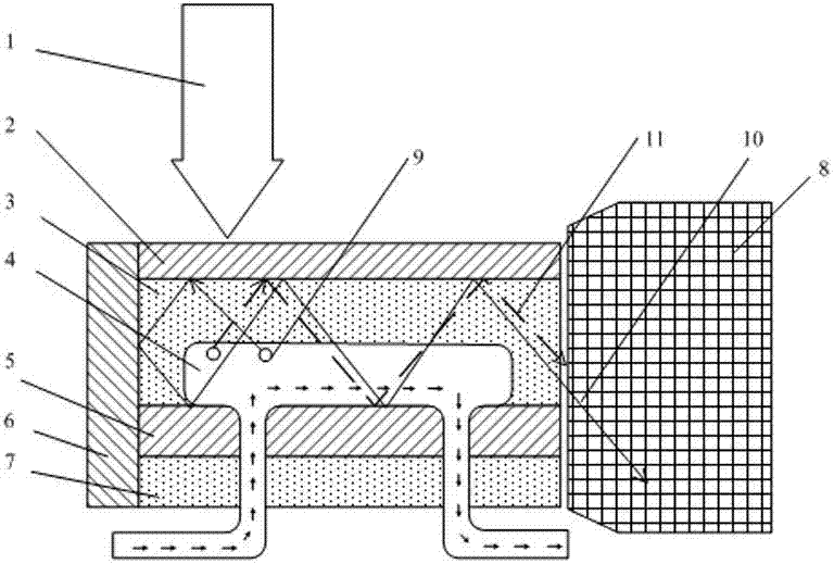 Method of optical waveguide enhancement mechanism and Raman spectrometer