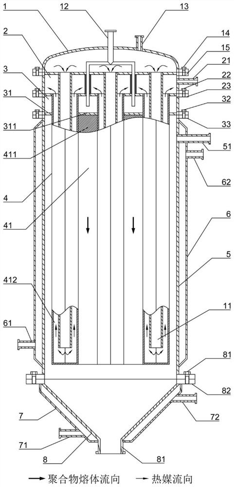 A melt polycondensation reactor and its falling film element