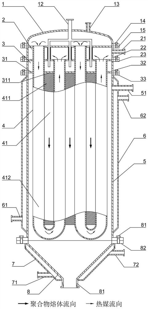 A melt polycondensation reactor and its falling film element