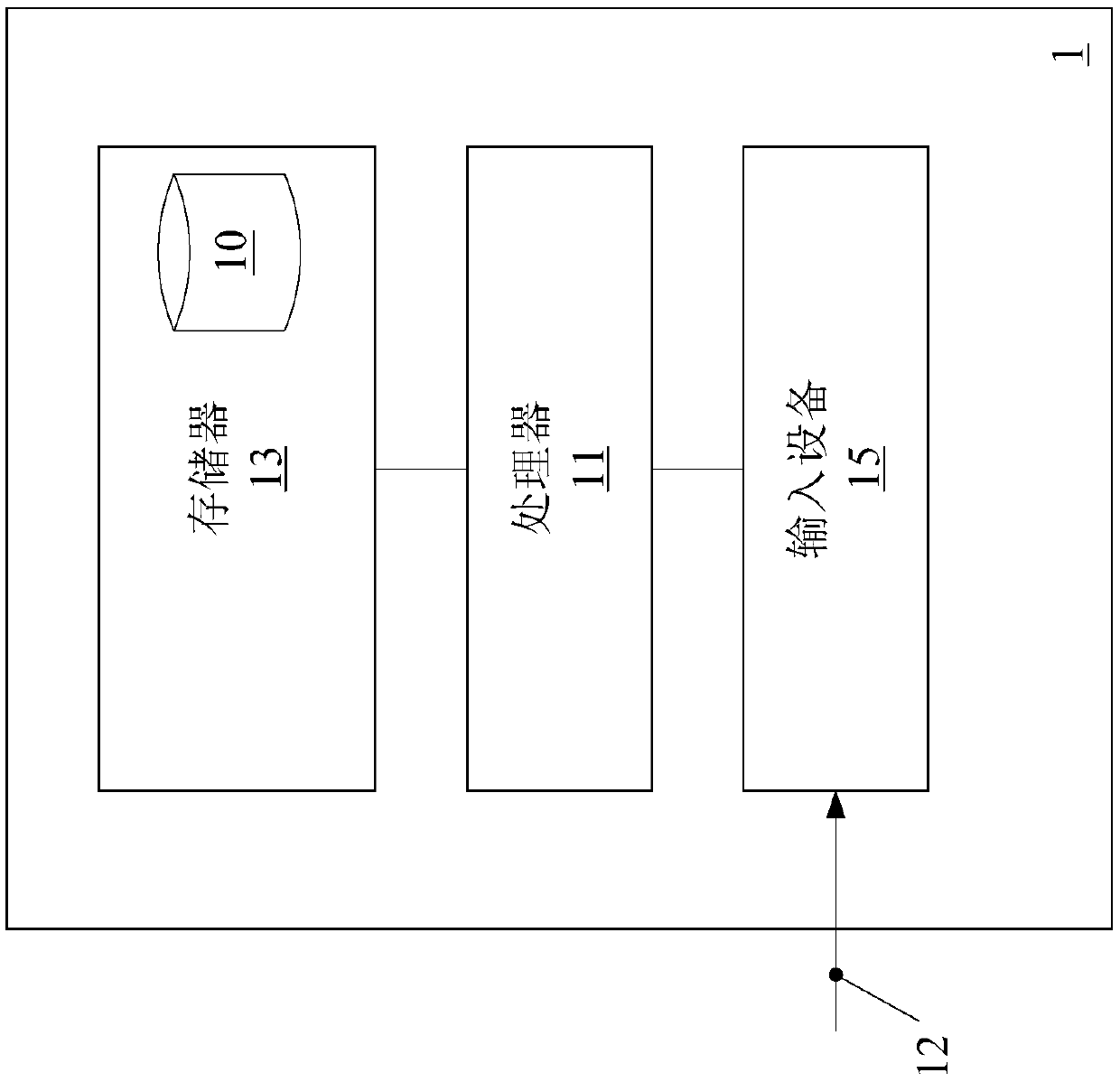 Computer device and method for arranging cargo transportation