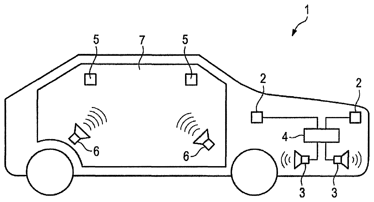 Method for active noise reduction in an electric or hybrid vehicle and a correspondingly equipped vehicle