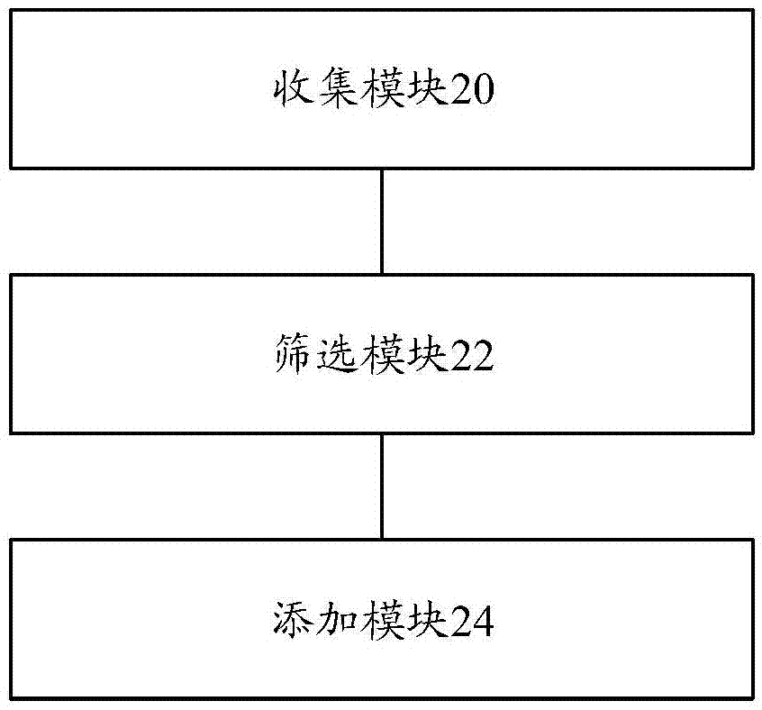 Application program processing method and device