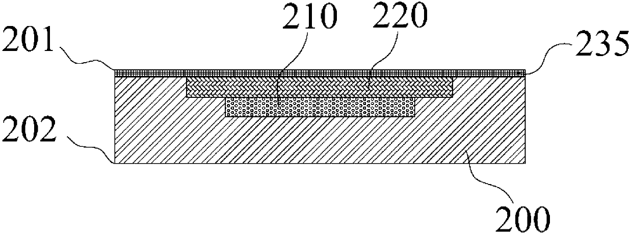 Packaging structure and manufacture method for complementary metal-oxide-semiconductor transistor (CMOS) image sensors