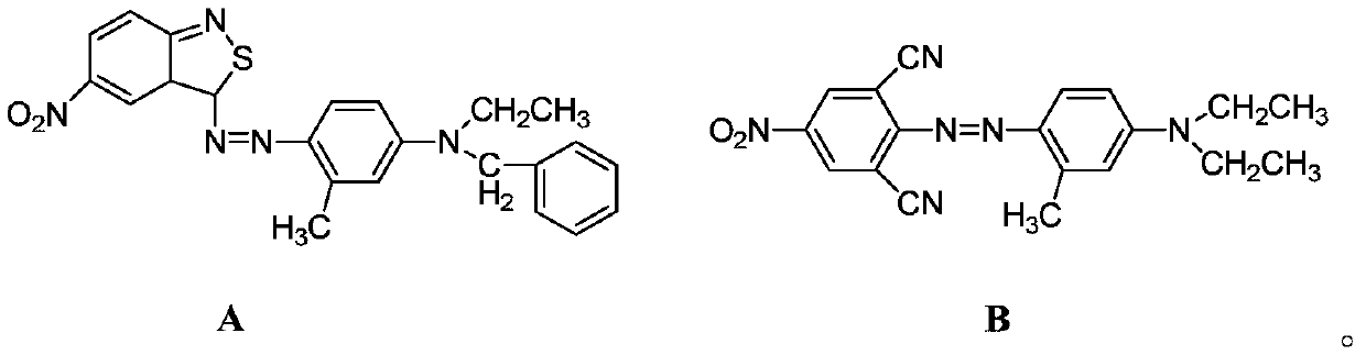 A kind of disperse dye composition, its preparation method and application