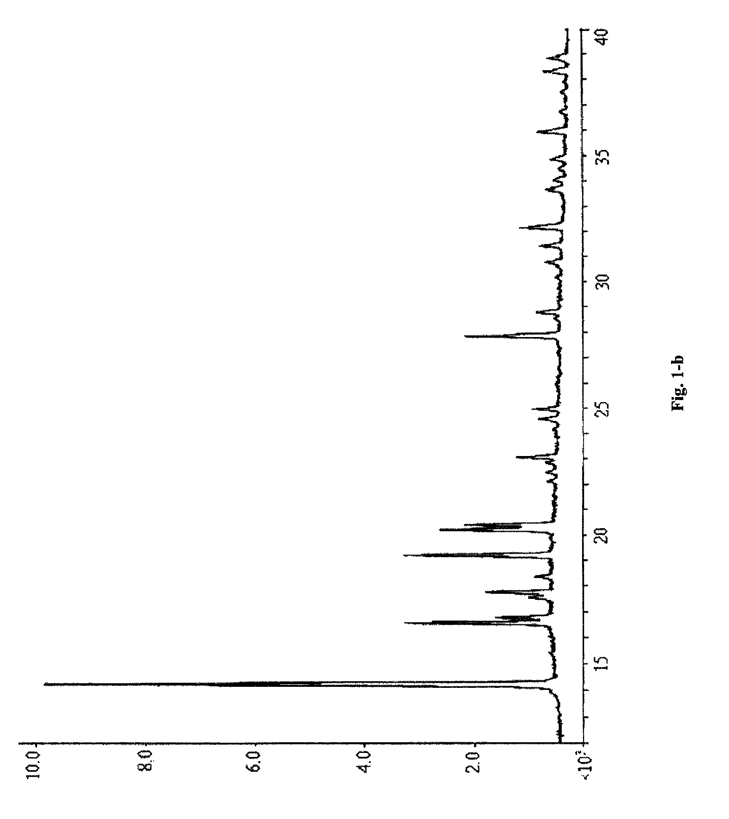 Cocrystal of piperacillin sodium and sulbactam sodium and preparation method thereof, as well as pharmaceutical compositions containing same and uses thereof