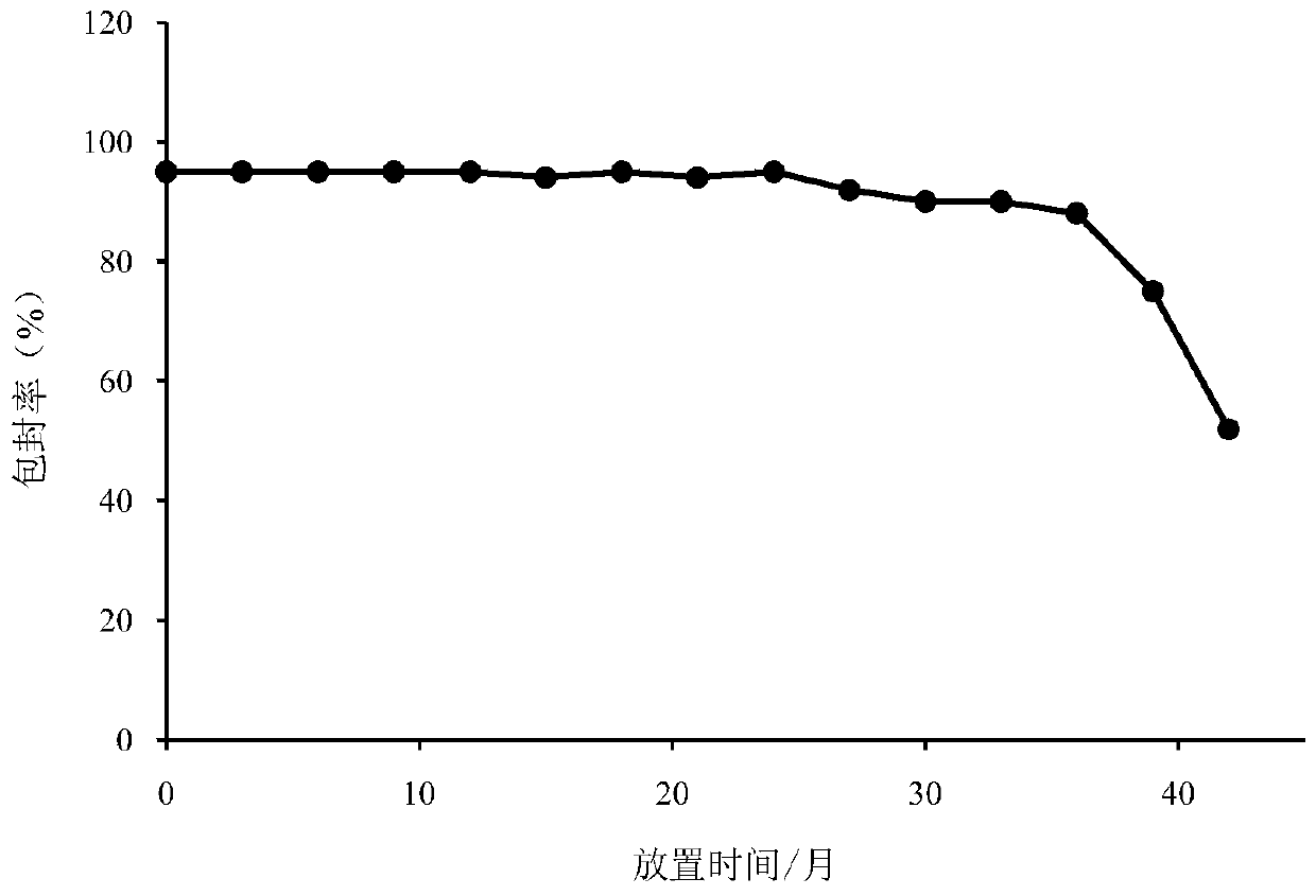 Medical dressing patch containing human fibroblast adjusting culture solution, and preparation method and application thereof