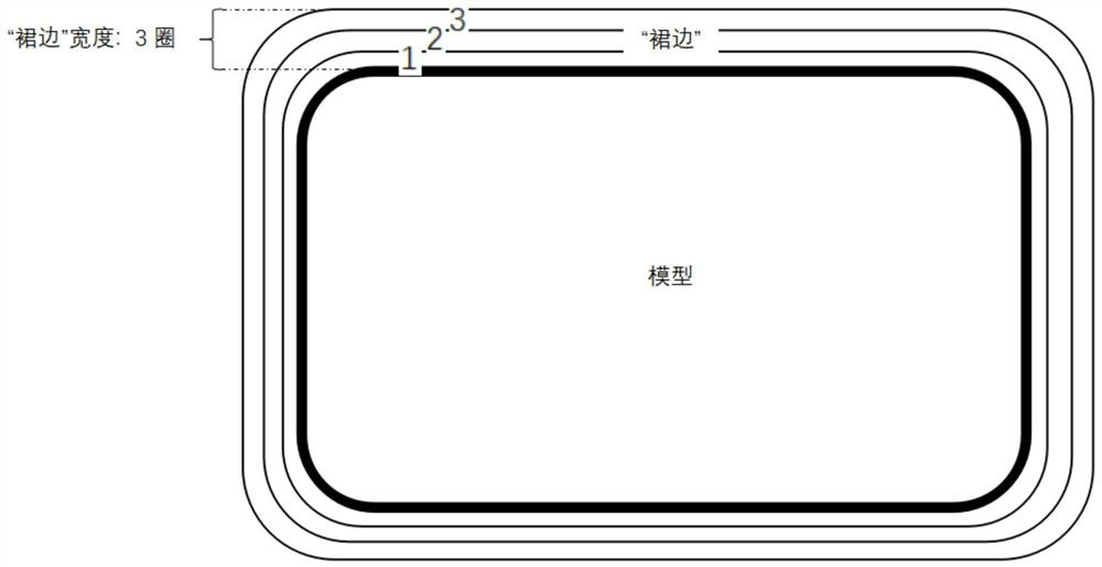 High Density Abs Material Fdm Molding Process Eureka Patsnap