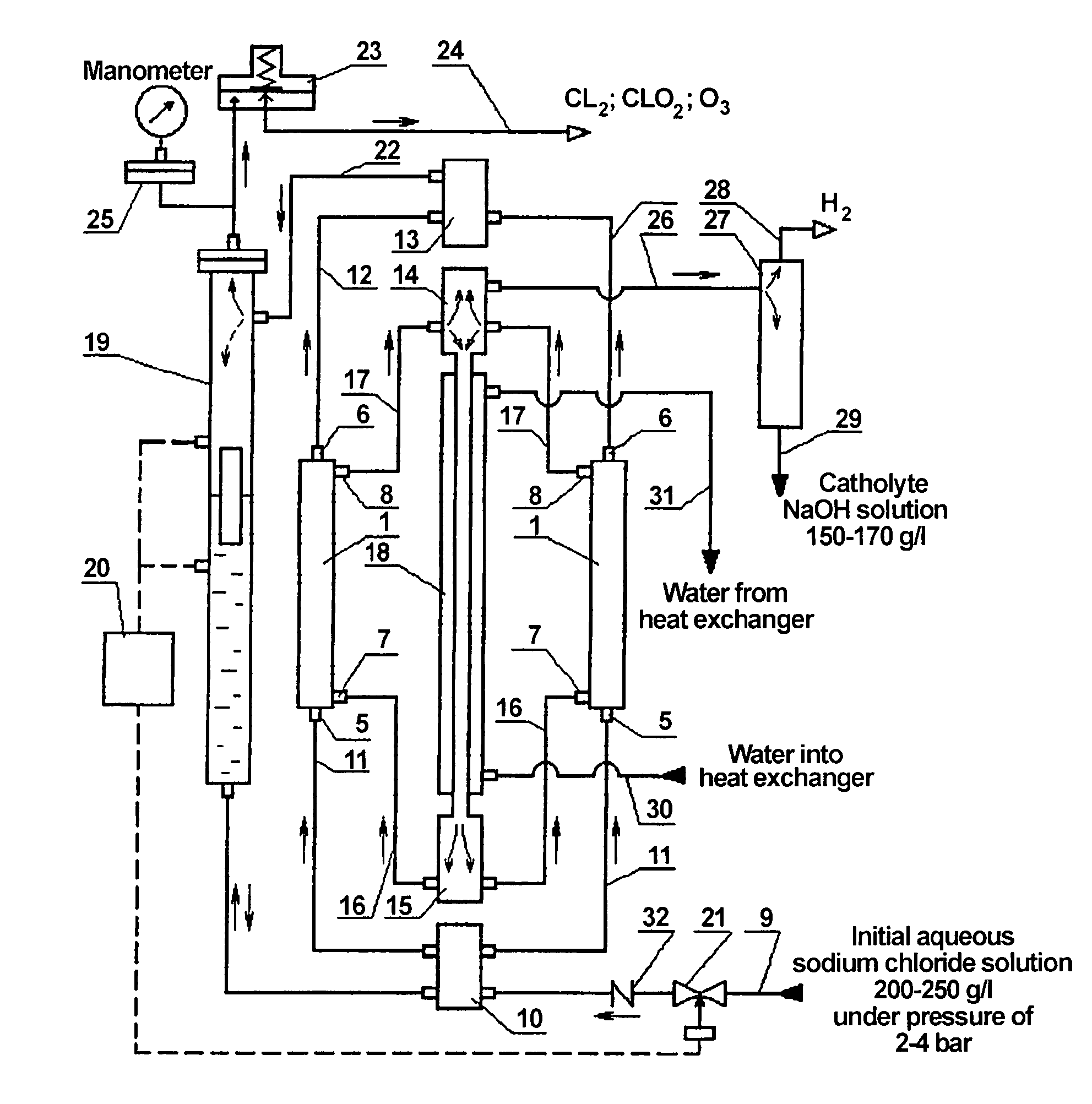 Device for Producing Anodic Oxidaton Products of an Alkali or Alkali-Earth Metal Chloride Solution